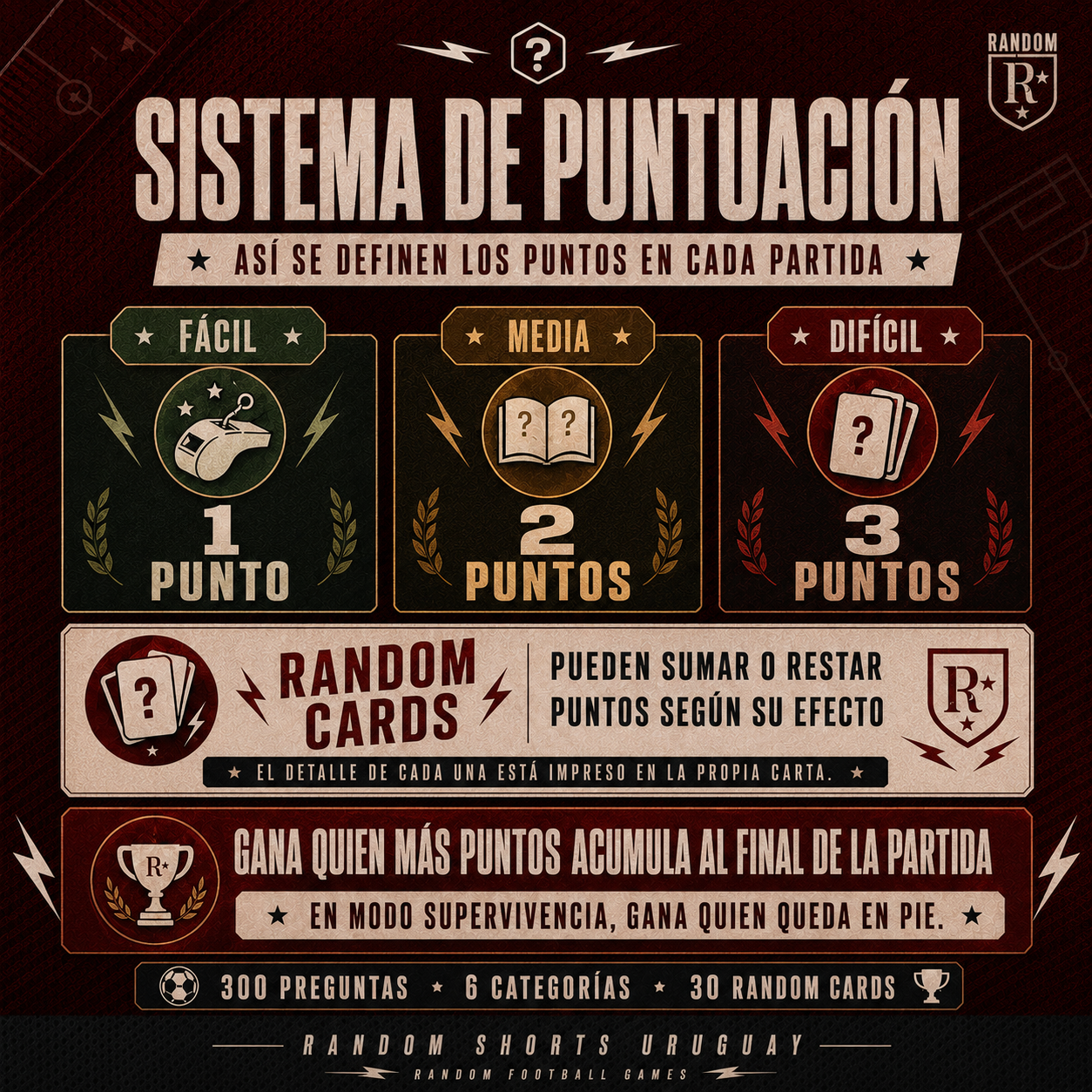 MEGA TRIVIA RANDOM | Juego de Trivia de Fútbol